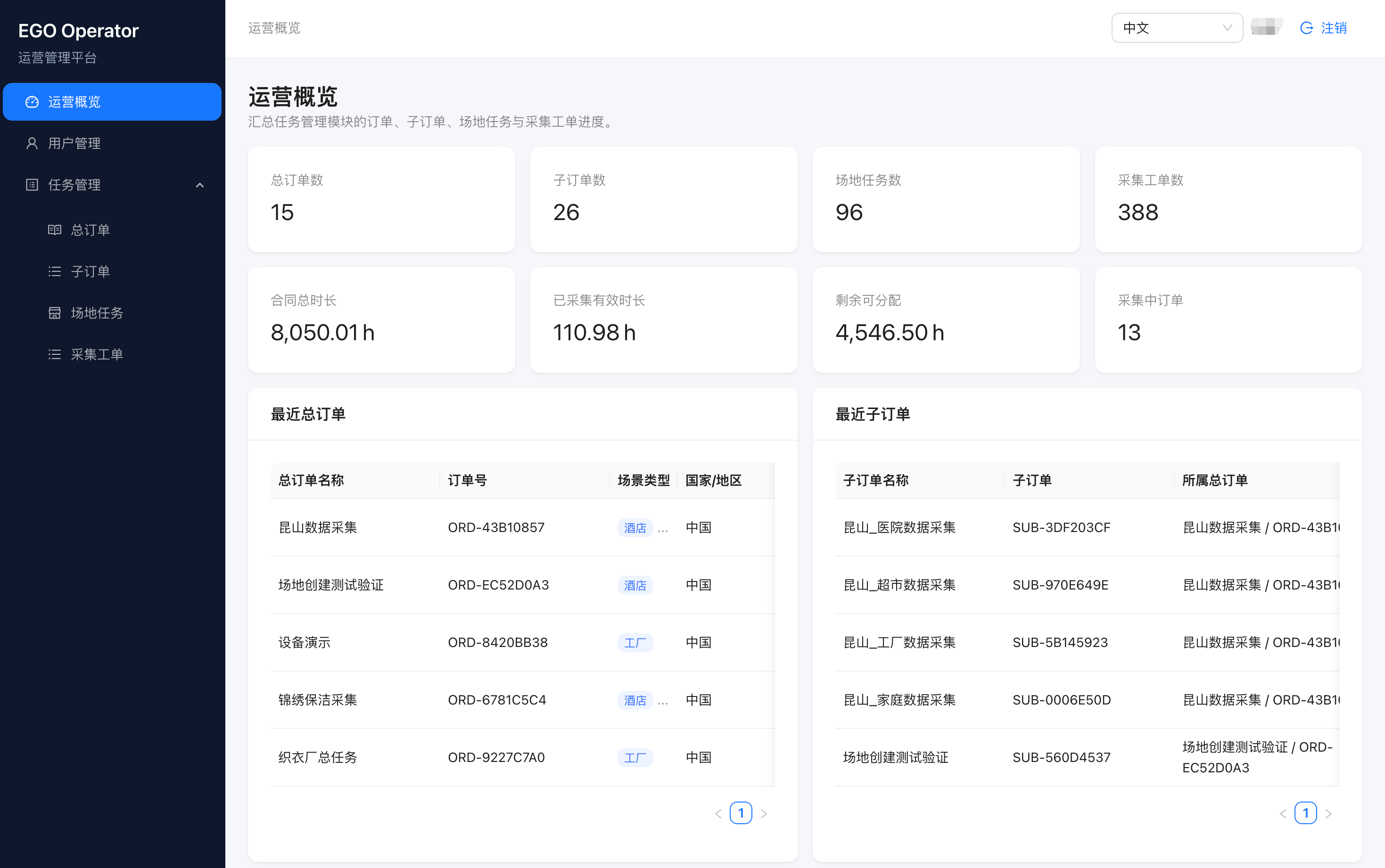 朗慧数据采集运营平台