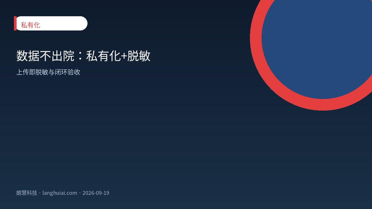 数据不出院：医疗标注私有化与上传即脱敏闭环（示意图，非患者影像）