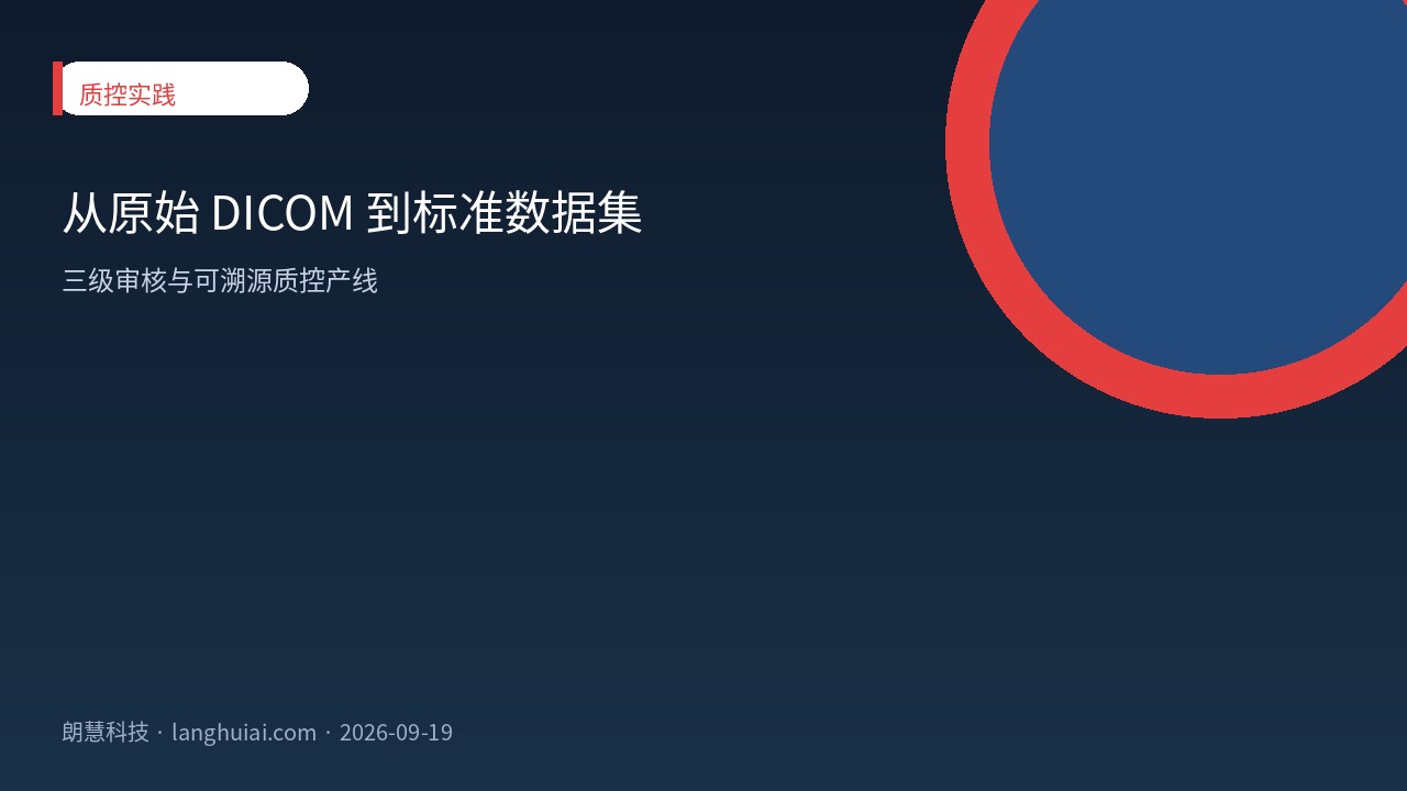 示意图:DICOM 到标准数据集三级审核封面(非真实患者影像)