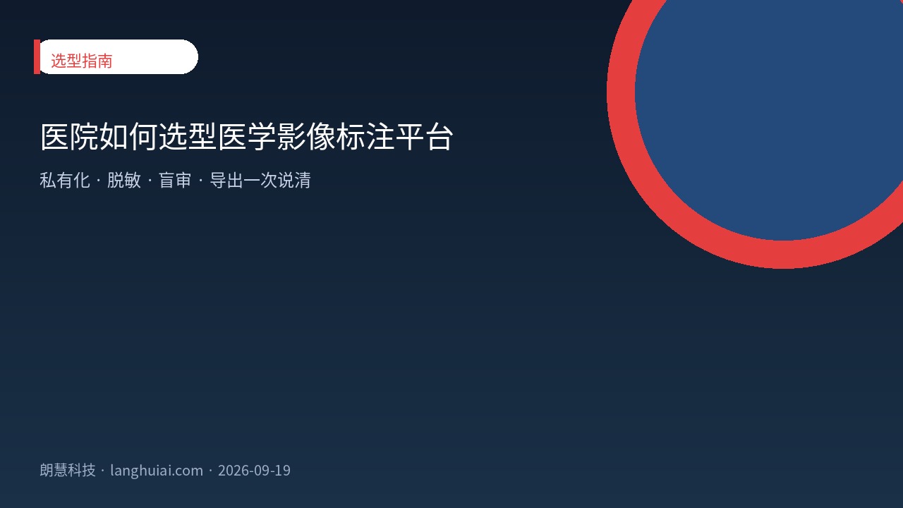 示意图：医院医学影像标注平台选型封面（私有化/脱敏/盲审/导出，非真实患者影像）