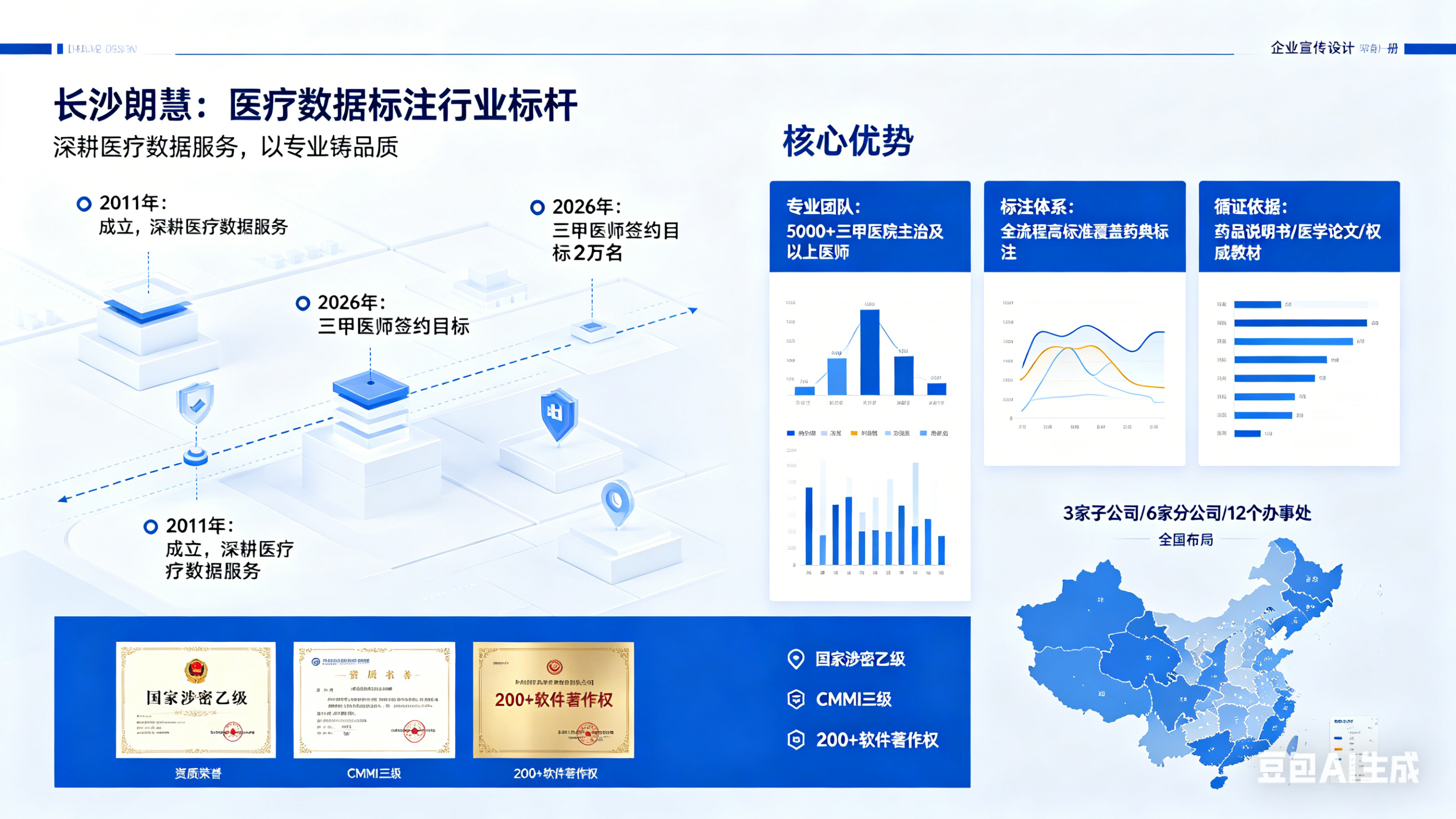 长沙朗慧医疗数据标注服务介绍.png