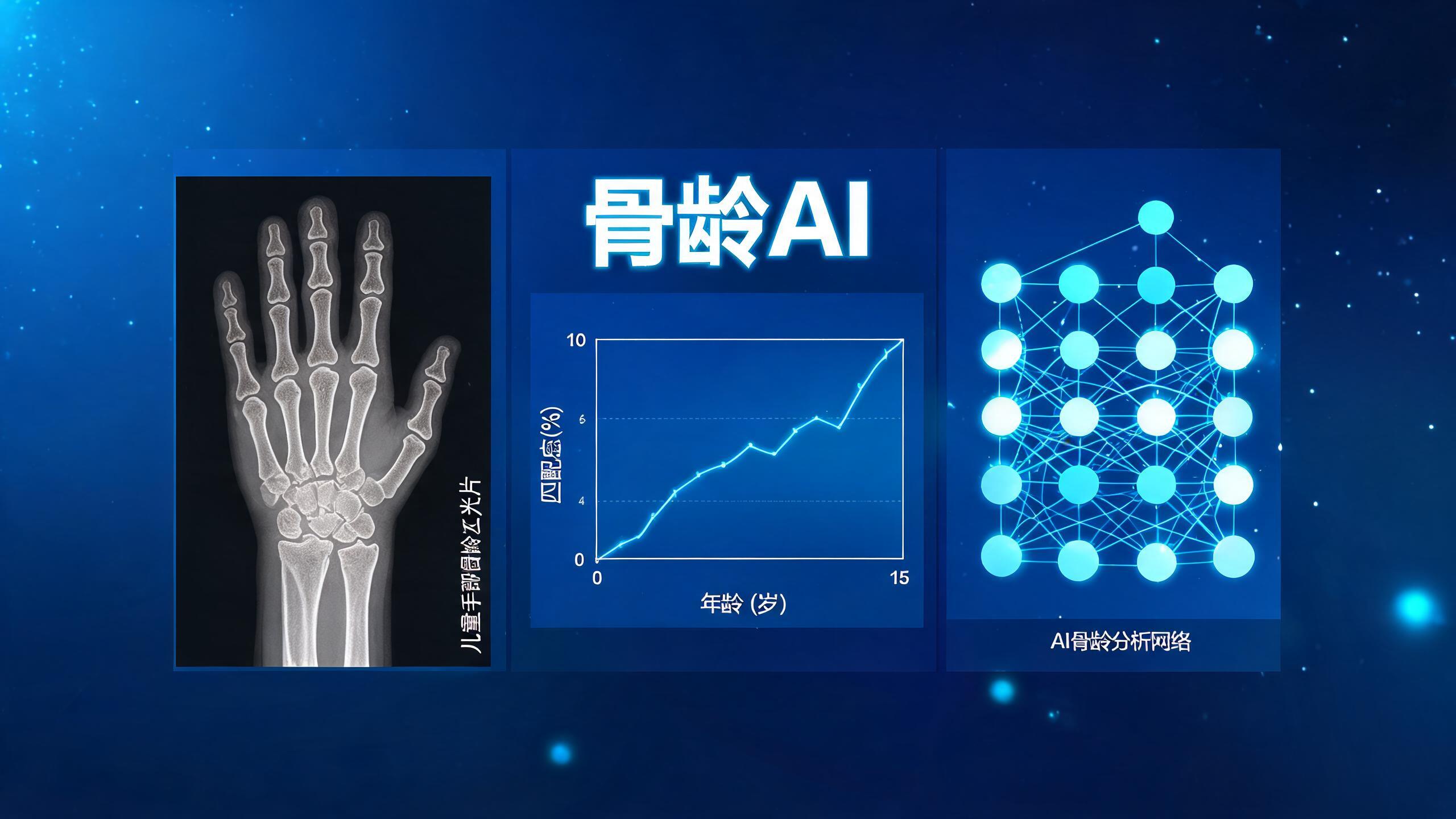 骨龄评估的AI标准化：170万例数据集与GP+TW3双标兼容的内分泌学价值